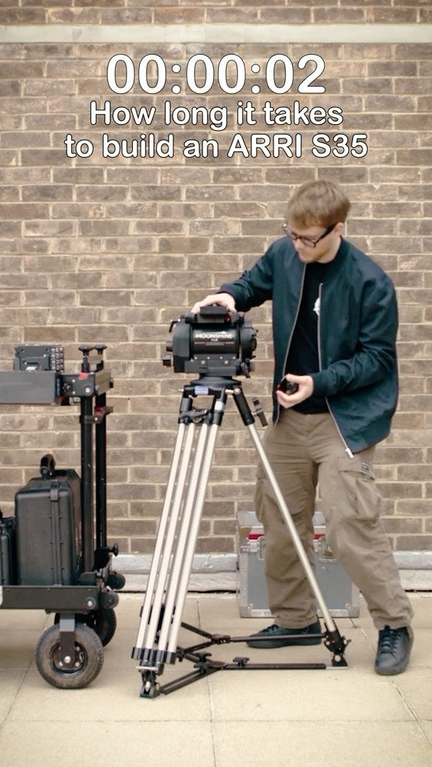 1ST AC/Focus Puller + Kit Package