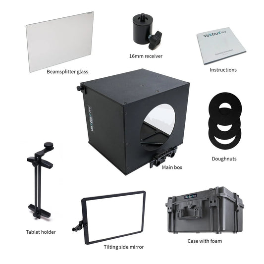 VoxBox Eye Direct Standard Kit